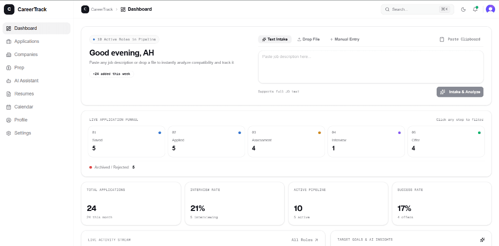 CareerTrack Candidate Dashboard & Real-Time Application Funnel