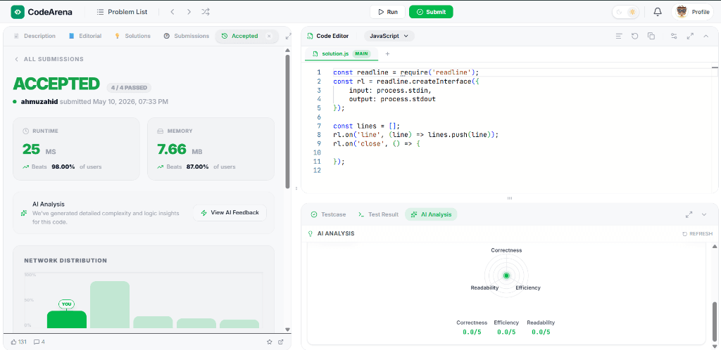 Mastering Real-Time Collaboration: WebSockets and Socket.IO in Production